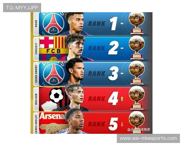 2025年足球界顶级球星排行榜揭晓 谁将成为世界足坛的绝对主宰