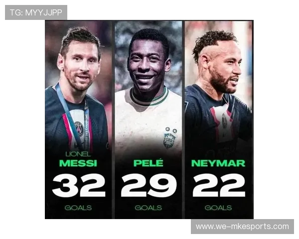 足球历史最高得分纪录揭秘：谁是全球进球最多的球员